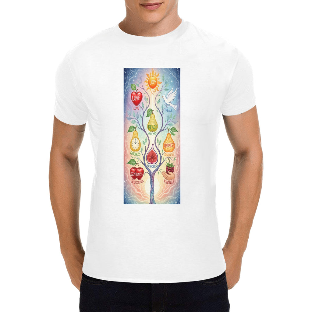 Fruits of the Spirit