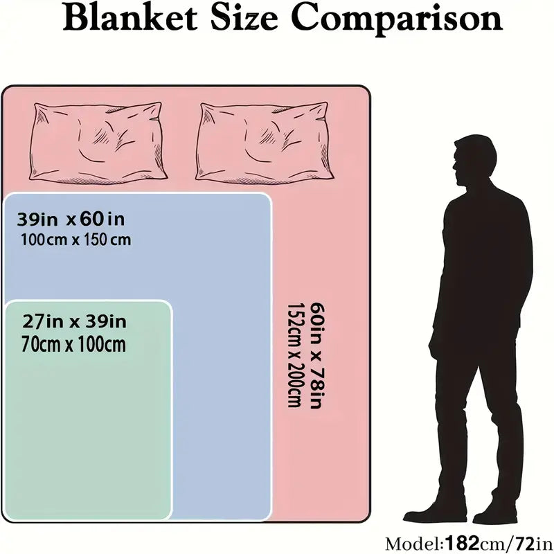 Blanket